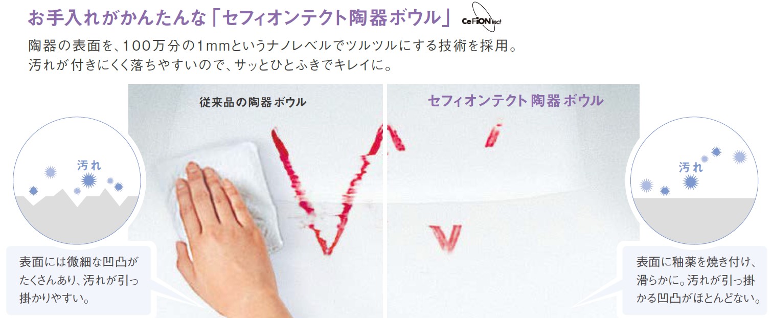 TOTO 洗面化粧台 KZ 間口75cm 3面鏡2段引出 テラホワイトウッド