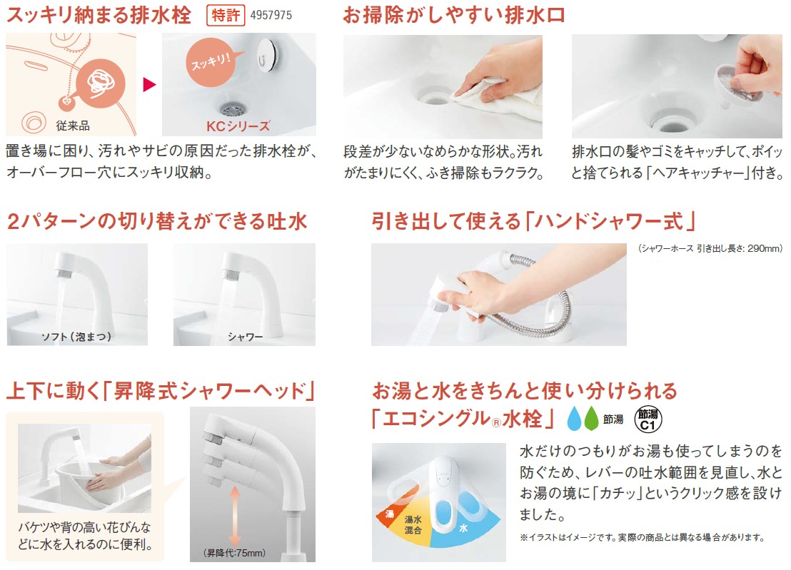 TOTO 洗面化粧台 KC 間口75cm 3面鏡片引出 プラナスホワイトウッド×ルースホワイトペア