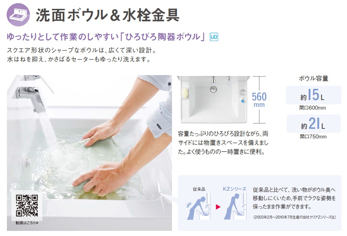 TOTO 洗面化粧台 KZ 間口75cm 3面鏡片引出 パナシェホワイト