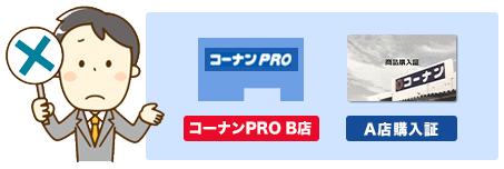 カード発行店舗でのみご利用可能