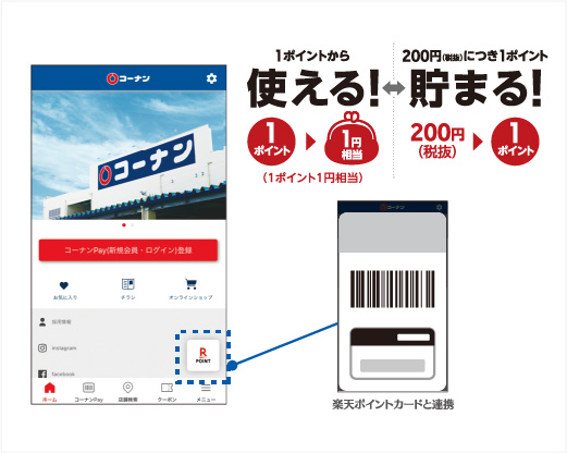 アプリでの楽天ポイントカード表示イメージ