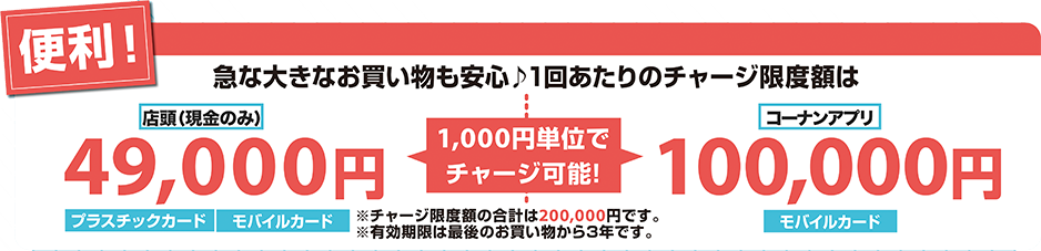 大きなお買い物も安心！チャージ限度額