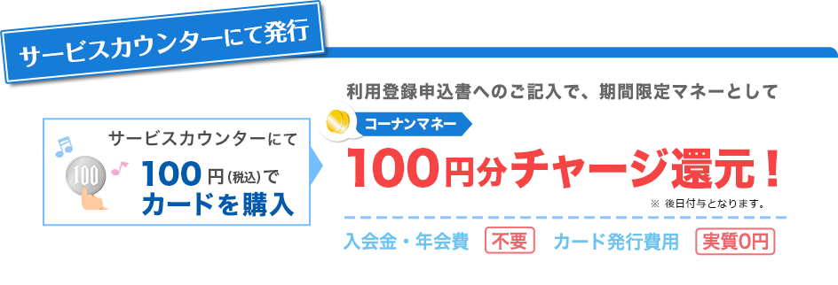 サービスカウンターでの発行でコーナンマネー100円分チャージ還元