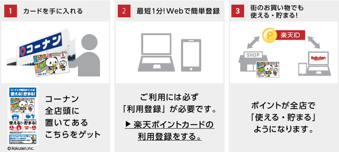 コーナン楽天ポイントカードご利用の方法
