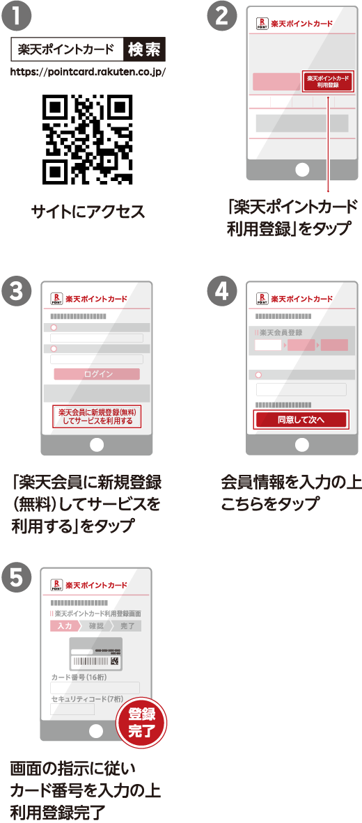 楽天会員ではない方のコーナン楽天ポイントカードご利用登録の手順