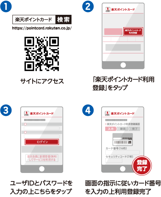 サイトにアクセスして「楽天ポイントカード利用登録」をタップ