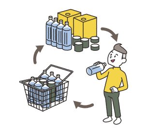 自宅で上手に防災備蓄をはじめよう！保存食品や調理アイテムを防災カタログよりご紹介