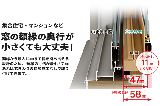 YKKap ウチリモ