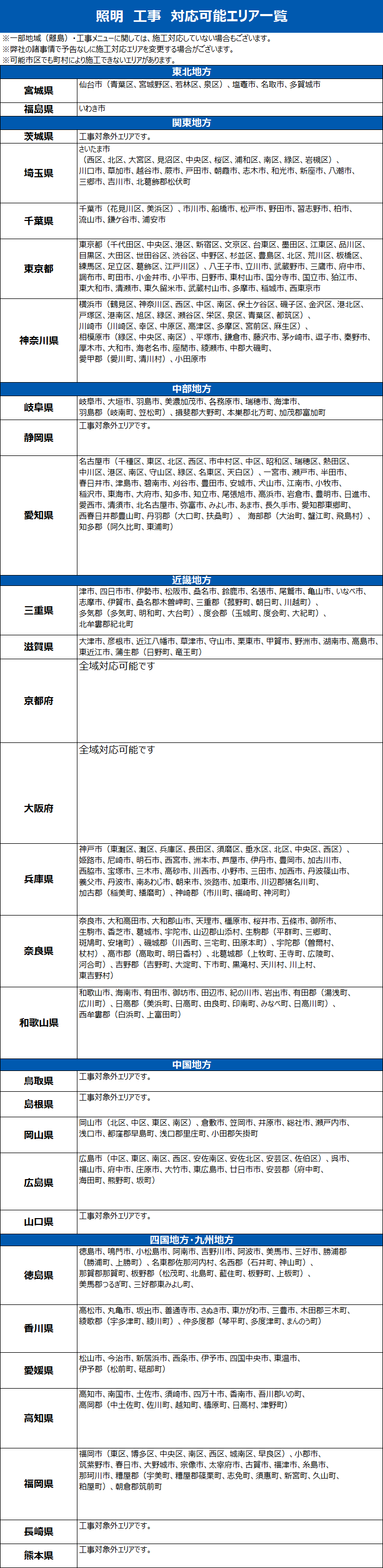照明