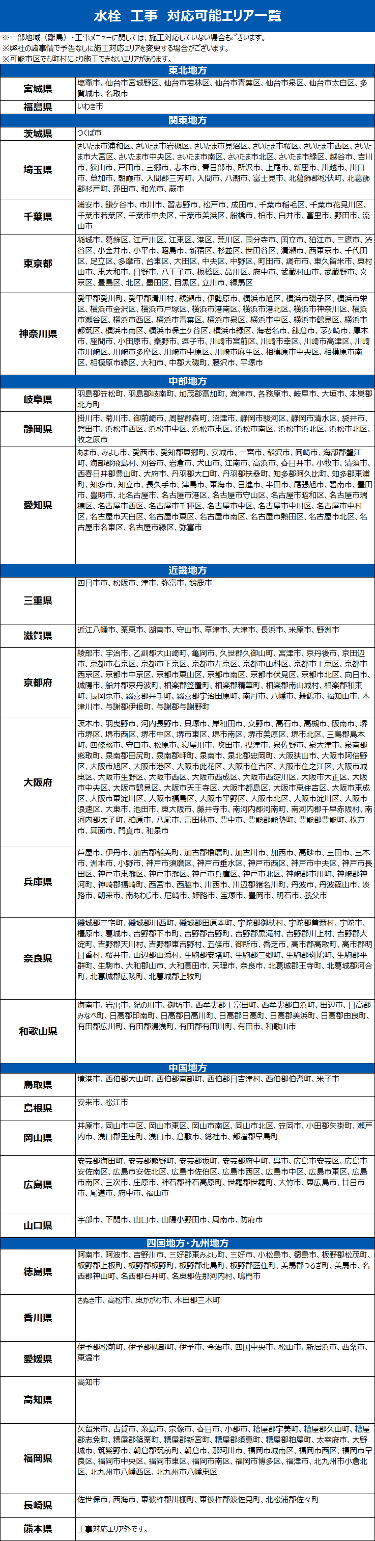 水栓