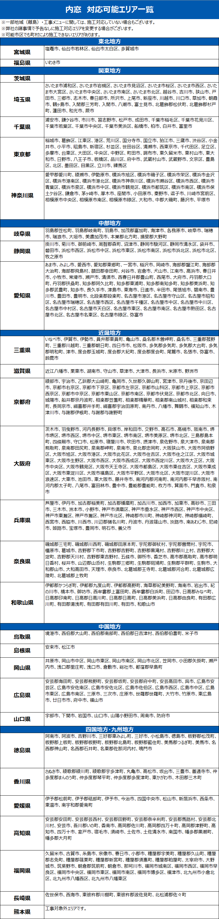 内窓