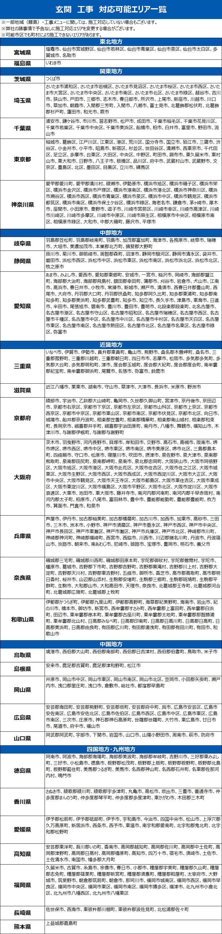玄関ドア