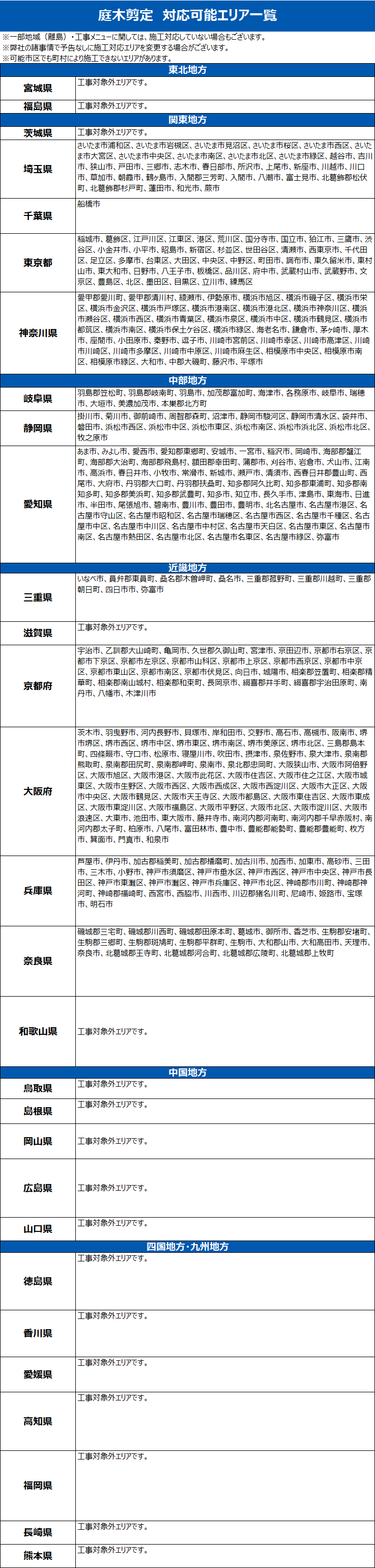 庭木剪定